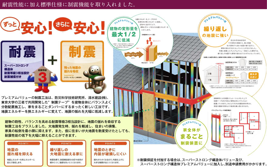 耐震性能に加え標準仕様に制震機能を取り入れました。
